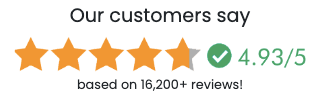 Memyts-reviews